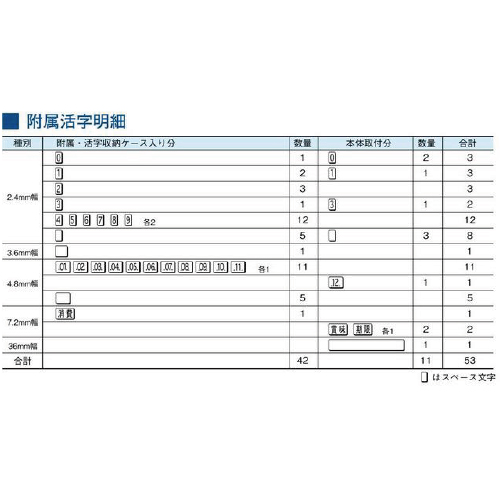 印字機(ホットプリンター) HP-362-N2 フジインパルス | 脱気シーラー 