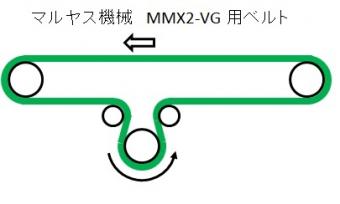 交換用コンベアベルト　マルヤス機械㈱ MMX2-VG 600-400用