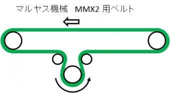 交換用コンベアベルト　マルヤス機械㈱ MMX2 150-150用