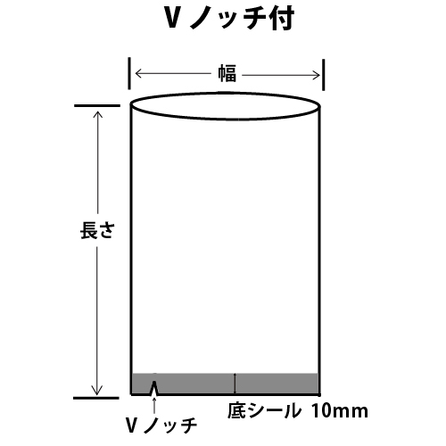 脱気シーラー、真空パック袋、真空包装機、真空包装袋の激安販売|中部