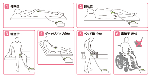 手持ちユリナー使用例